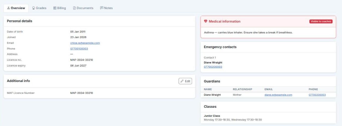A member's page with personal details, medical information, emergency contacts, guardians and classes